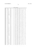 CRYSTAL STRUCTURE OF OX40L AND OX40L COMPLEXED WITH OX40 RECEPTOR diagram and image