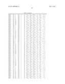 CRYSTAL STRUCTURE OF OX40L AND OX40L COMPLEXED WITH OX40 RECEPTOR diagram and image