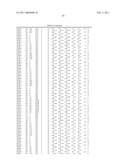 CRYSTAL STRUCTURE OF OX40L AND OX40L COMPLEXED WITH OX40 RECEPTOR diagram and image