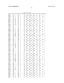 CRYSTAL STRUCTURE OF OX40L AND OX40L COMPLEXED WITH OX40 RECEPTOR diagram and image