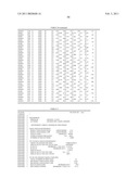 CRYSTAL STRUCTURE OF OX40L AND OX40L COMPLEXED WITH OX40 RECEPTOR diagram and image