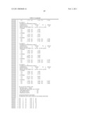 CRYSTAL STRUCTURE OF OX40L AND OX40L COMPLEXED WITH OX40 RECEPTOR diagram and image