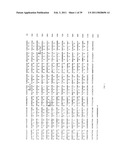 NOVEL BAG PROTEINS AND NUCLEIC ACID MOLECULES ENCODING THEM diagram and image