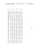 NOVEL BAG PROTEINS AND NUCLEIC ACID MOLECULES ENCODING THEM diagram and image