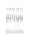 NOVEL BAG PROTEINS AND NUCLEIC ACID MOLECULES ENCODING THEM diagram and image