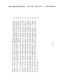 NOVEL BAG PROTEINS AND NUCLEIC ACID MOLECULES ENCODING THEM diagram and image