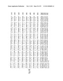 NOVEL BAG PROTEINS AND NUCLEIC ACID MOLECULES ENCODING THEM diagram and image