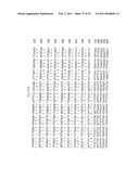 NOVEL BAG PROTEINS AND NUCLEIC ACID MOLECULES ENCODING THEM diagram and image