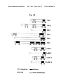 NOVEL BAG PROTEINS AND NUCLEIC ACID MOLECULES ENCODING THEM diagram and image