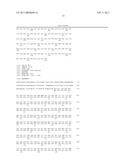 NOVEL BAG PROTEINS AND NUCLEIC ACID MOLECULES ENCODING THEM diagram and image