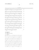 NOVEL BAG PROTEINS AND NUCLEIC ACID MOLECULES ENCODING THEM diagram and image