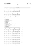 NOVEL BAG PROTEINS AND NUCLEIC ACID MOLECULES ENCODING THEM diagram and image