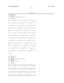 NOVEL BAG PROTEINS AND NUCLEIC ACID MOLECULES ENCODING THEM diagram and image