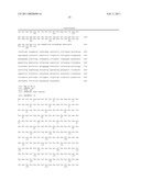 NOVEL BAG PROTEINS AND NUCLEIC ACID MOLECULES ENCODING THEM diagram and image