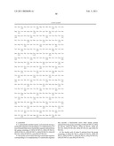 NOVEL BAG PROTEINS AND NUCLEIC ACID MOLECULES ENCODING THEM diagram and image