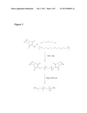 BLOOD COAGULATION PROTEIN CONJUGATES diagram and image