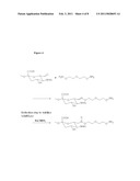 BLOOD COAGULATION PROTEIN CONJUGATES diagram and image