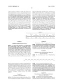 BLOOD COAGULATION PROTEIN CONJUGATES diagram and image