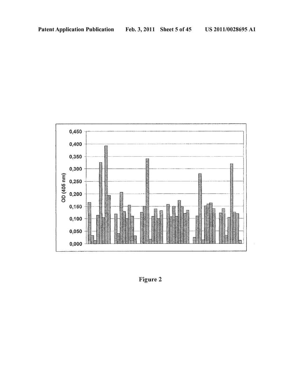 METHOD FOR OBTAINING POLYPEPTIDE CONSTRUCTS COMPRISING TWO OR MORE SINGLE DOMAIN ANTIBODIES - diagram, schematic, and image 06