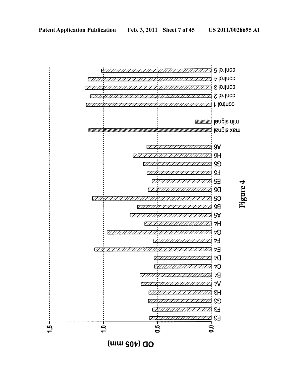 METHOD FOR OBTAINING POLYPEPTIDE CONSTRUCTS COMPRISING TWO OR MORE SINGLE DOMAIN ANTIBODIES - diagram, schematic, and image 08