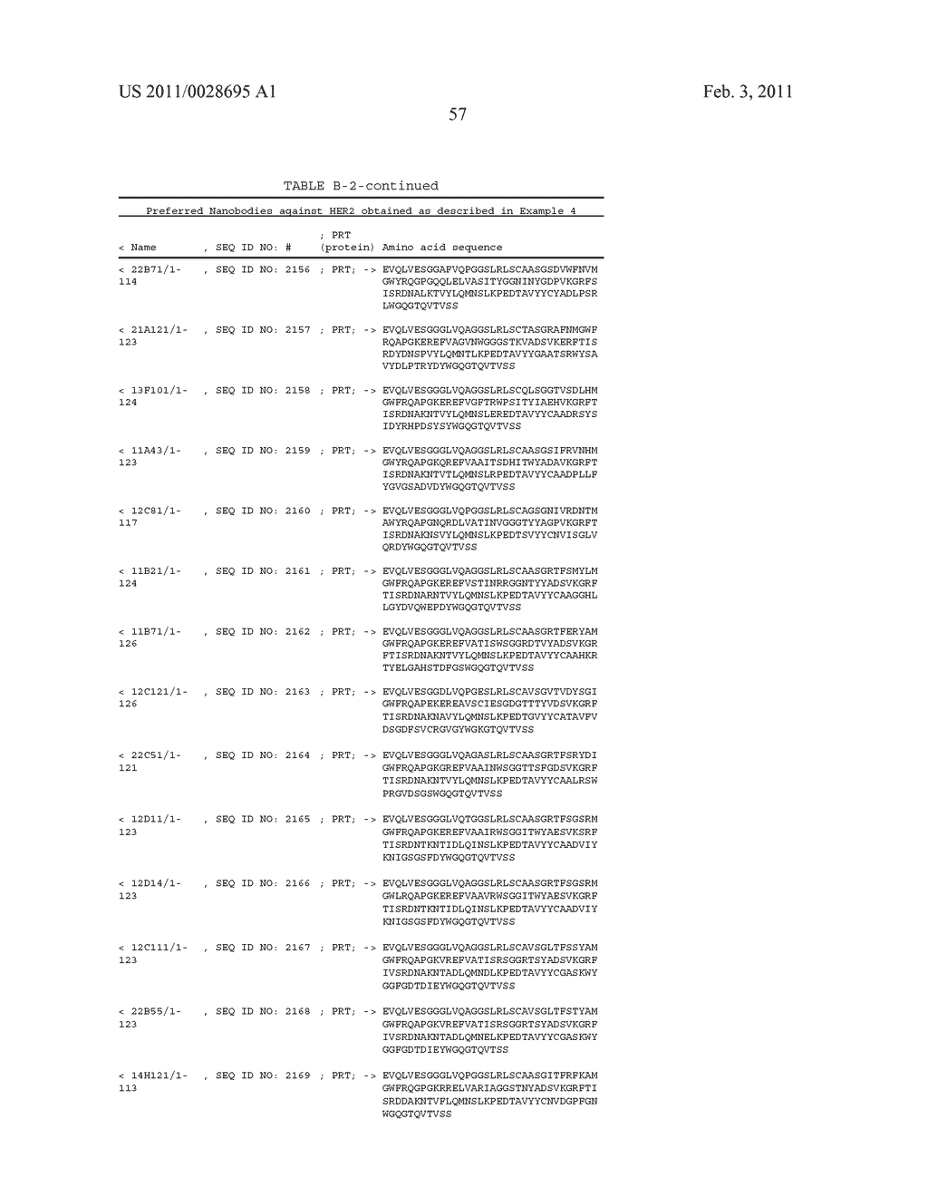 METHOD FOR OBTAINING POLYPEPTIDE CONSTRUCTS COMPRISING TWO OR MORE SINGLE DOMAIN ANTIBODIES - diagram, schematic, and image 103