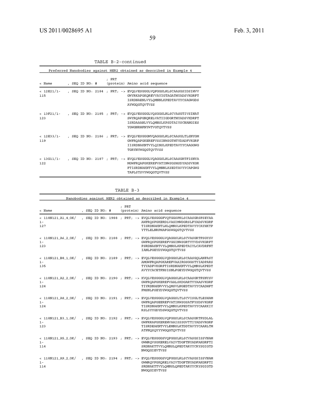 METHOD FOR OBTAINING POLYPEPTIDE CONSTRUCTS COMPRISING TWO OR MORE SINGLE DOMAIN ANTIBODIES - diagram, schematic, and image 105