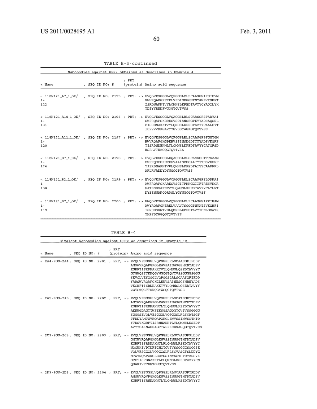 METHOD FOR OBTAINING POLYPEPTIDE CONSTRUCTS COMPRISING TWO OR MORE SINGLE DOMAIN ANTIBODIES - diagram, schematic, and image 106