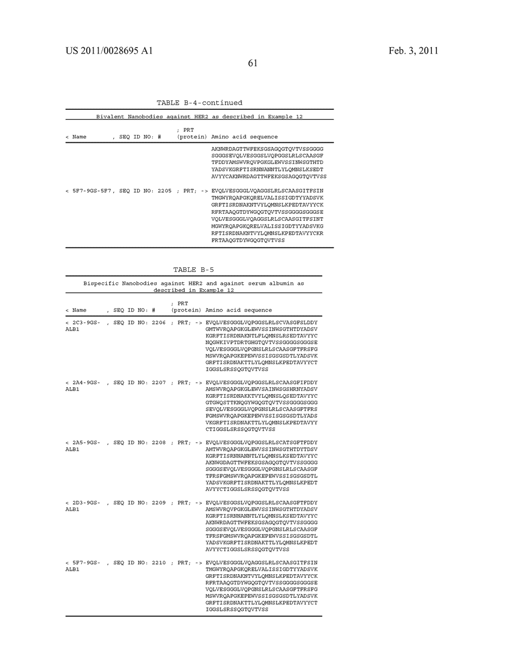 METHOD FOR OBTAINING POLYPEPTIDE CONSTRUCTS COMPRISING TWO OR MORE SINGLE DOMAIN ANTIBODIES - diagram, schematic, and image 107