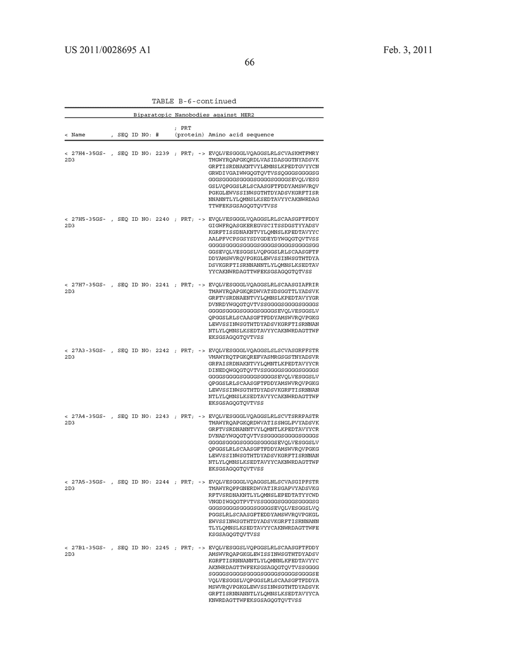 METHOD FOR OBTAINING POLYPEPTIDE CONSTRUCTS COMPRISING TWO OR MORE SINGLE DOMAIN ANTIBODIES - diagram, schematic, and image 112