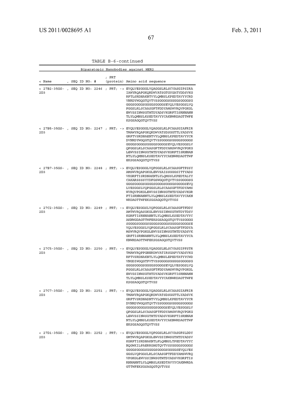 METHOD FOR OBTAINING POLYPEPTIDE CONSTRUCTS COMPRISING TWO OR MORE SINGLE DOMAIN ANTIBODIES - diagram, schematic, and image 113