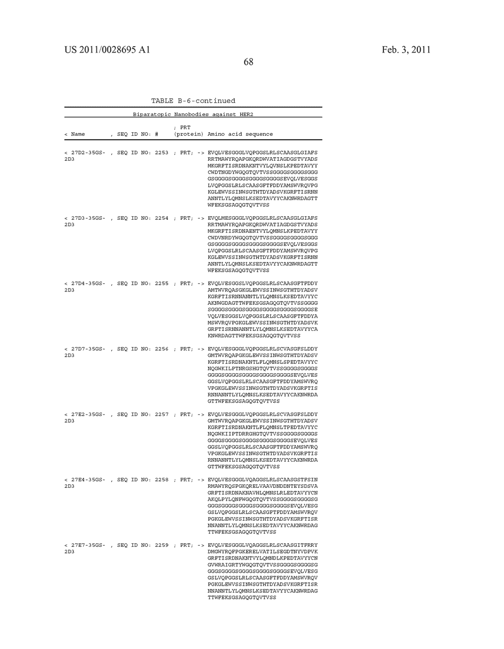 METHOD FOR OBTAINING POLYPEPTIDE CONSTRUCTS COMPRISING TWO OR MORE SINGLE DOMAIN ANTIBODIES - diagram, schematic, and image 114