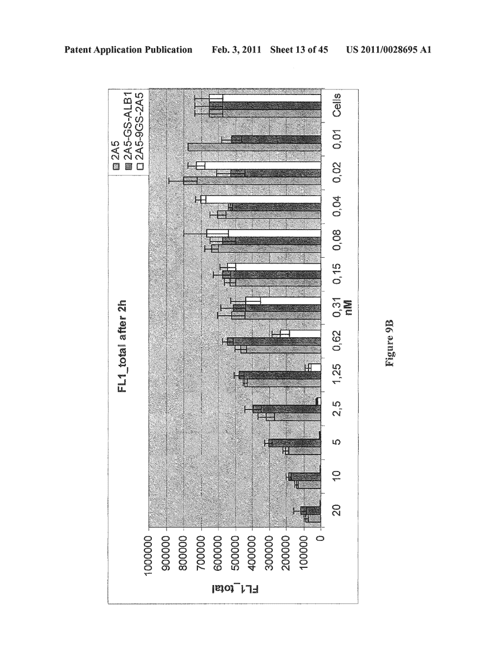 METHOD FOR OBTAINING POLYPEPTIDE CONSTRUCTS COMPRISING TWO OR MORE SINGLE DOMAIN ANTIBODIES - diagram, schematic, and image 14