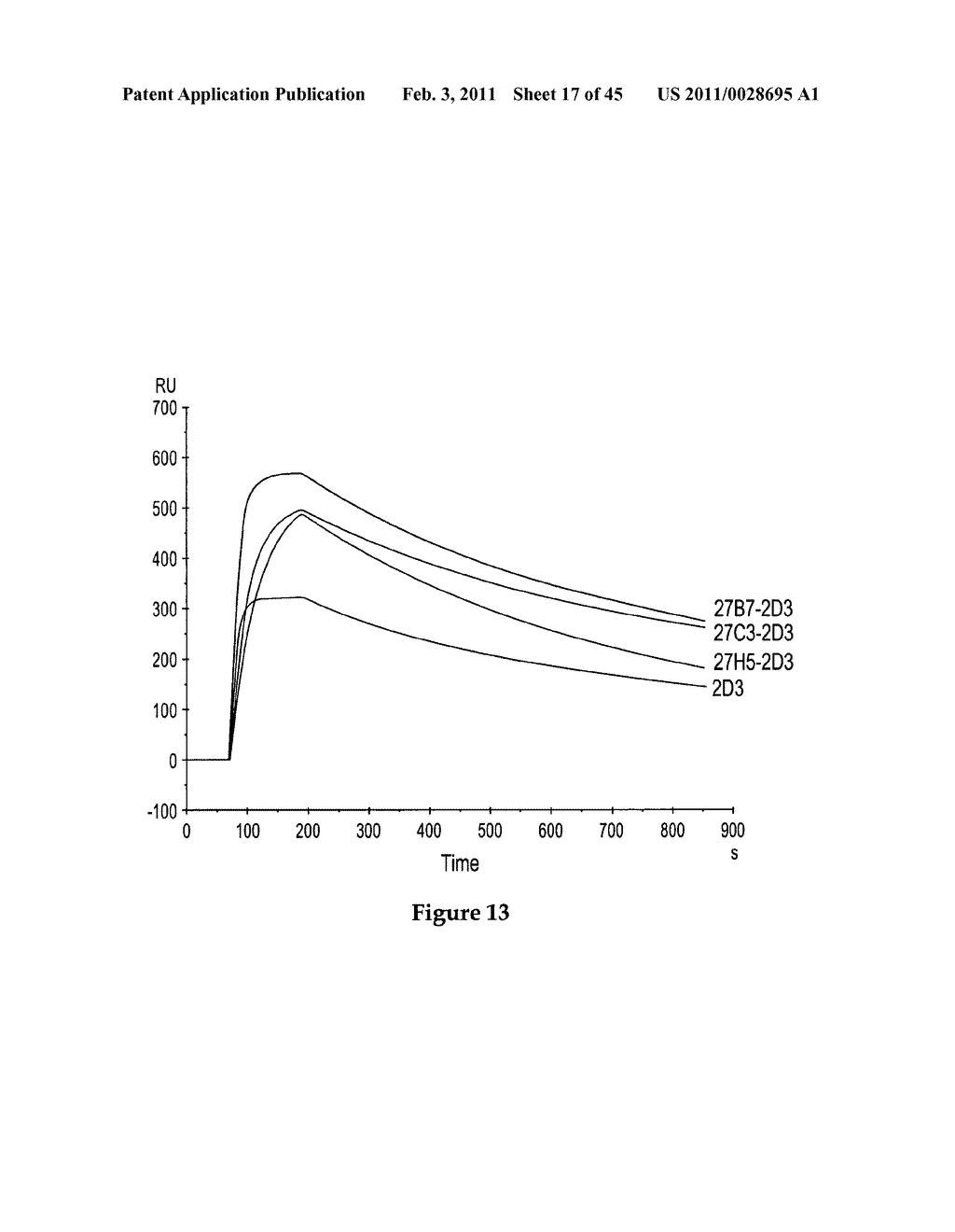 METHOD FOR OBTAINING POLYPEPTIDE CONSTRUCTS COMPRISING TWO OR MORE SINGLE DOMAIN ANTIBODIES - diagram, schematic, and image 18