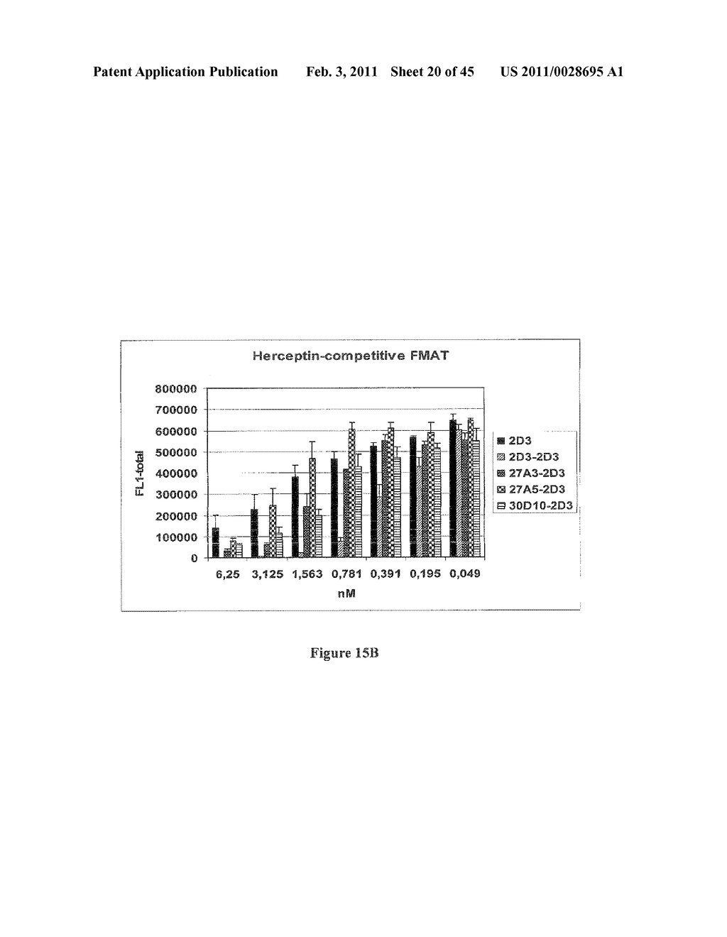 METHOD FOR OBTAINING POLYPEPTIDE CONSTRUCTS COMPRISING TWO OR MORE SINGLE DOMAIN ANTIBODIES - diagram, schematic, and image 21