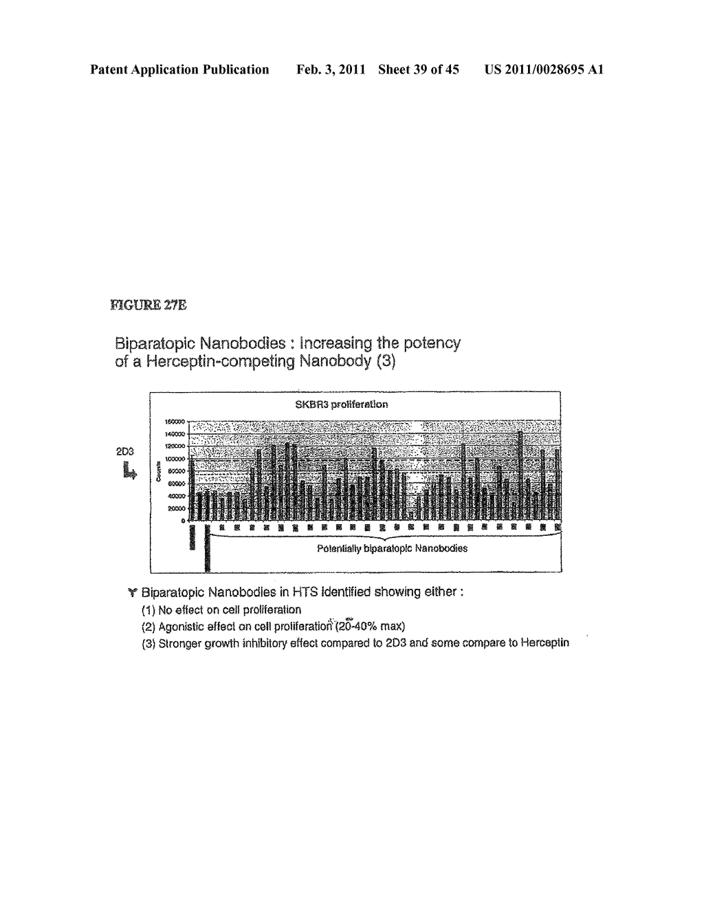 METHOD FOR OBTAINING POLYPEPTIDE CONSTRUCTS COMPRISING TWO OR MORE SINGLE DOMAIN ANTIBODIES - diagram, schematic, and image 40