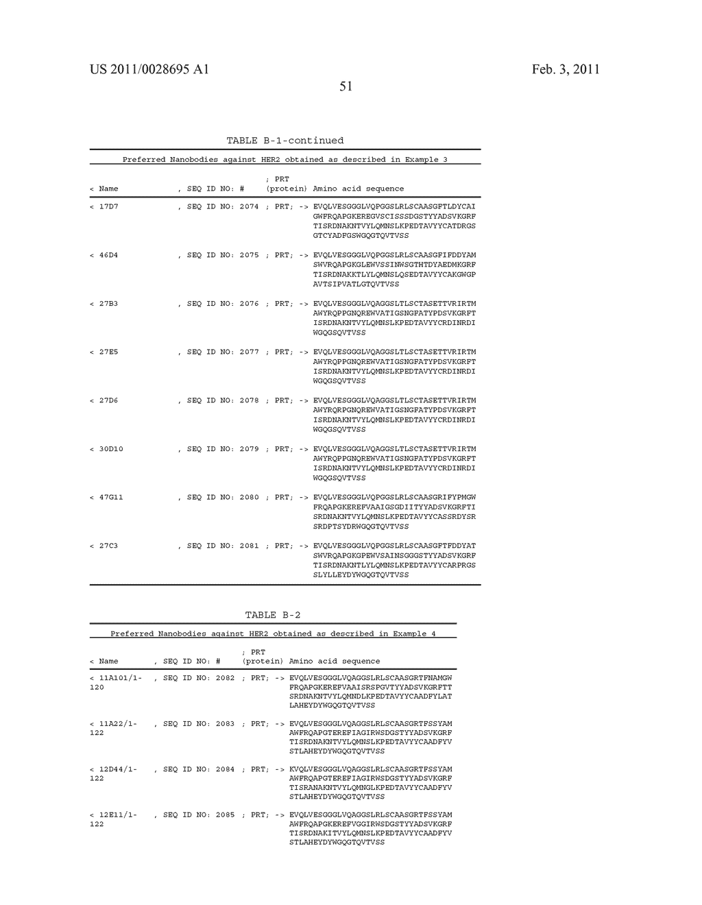 METHOD FOR OBTAINING POLYPEPTIDE CONSTRUCTS COMPRISING TWO OR MORE SINGLE DOMAIN ANTIBODIES - diagram, schematic, and image 97