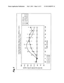 KETONE ACCUMULATION INHIBITOR diagram and image