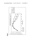 KETONE ACCUMULATION INHIBITOR diagram and image