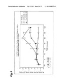 KETONE ACCUMULATION INHIBITOR diagram and image