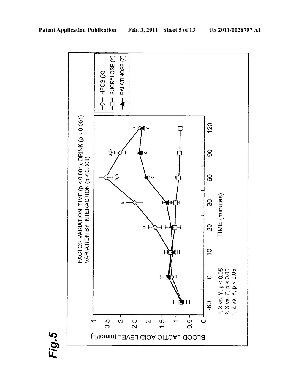 KETONE ACCUMULATION INHIBITOR - diagram, schematic, and image 06