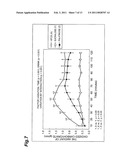 KETONE ACCUMULATION INHIBITOR diagram and image