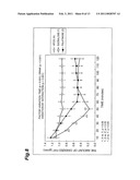 KETONE ACCUMULATION INHIBITOR diagram and image