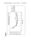 KETONE ACCUMULATION INHIBITOR diagram and image