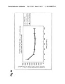 KETONE ACCUMULATION INHIBITOR diagram and image