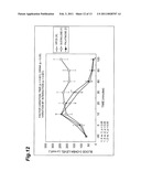 KETONE ACCUMULATION INHIBITOR diagram and image