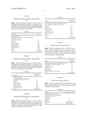 KETONE ACCUMULATION INHIBITOR diagram and image