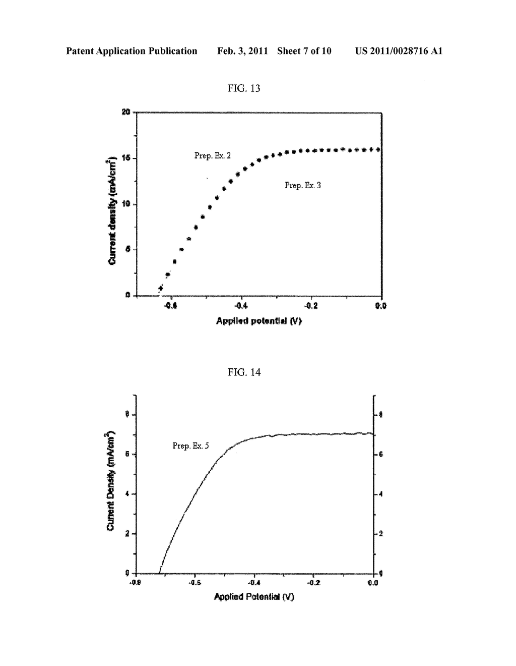 Dye for a Dye-Sensitised Solar Cell, and a Solar Cell Comprising the Same - diagram, schematic, and image 08