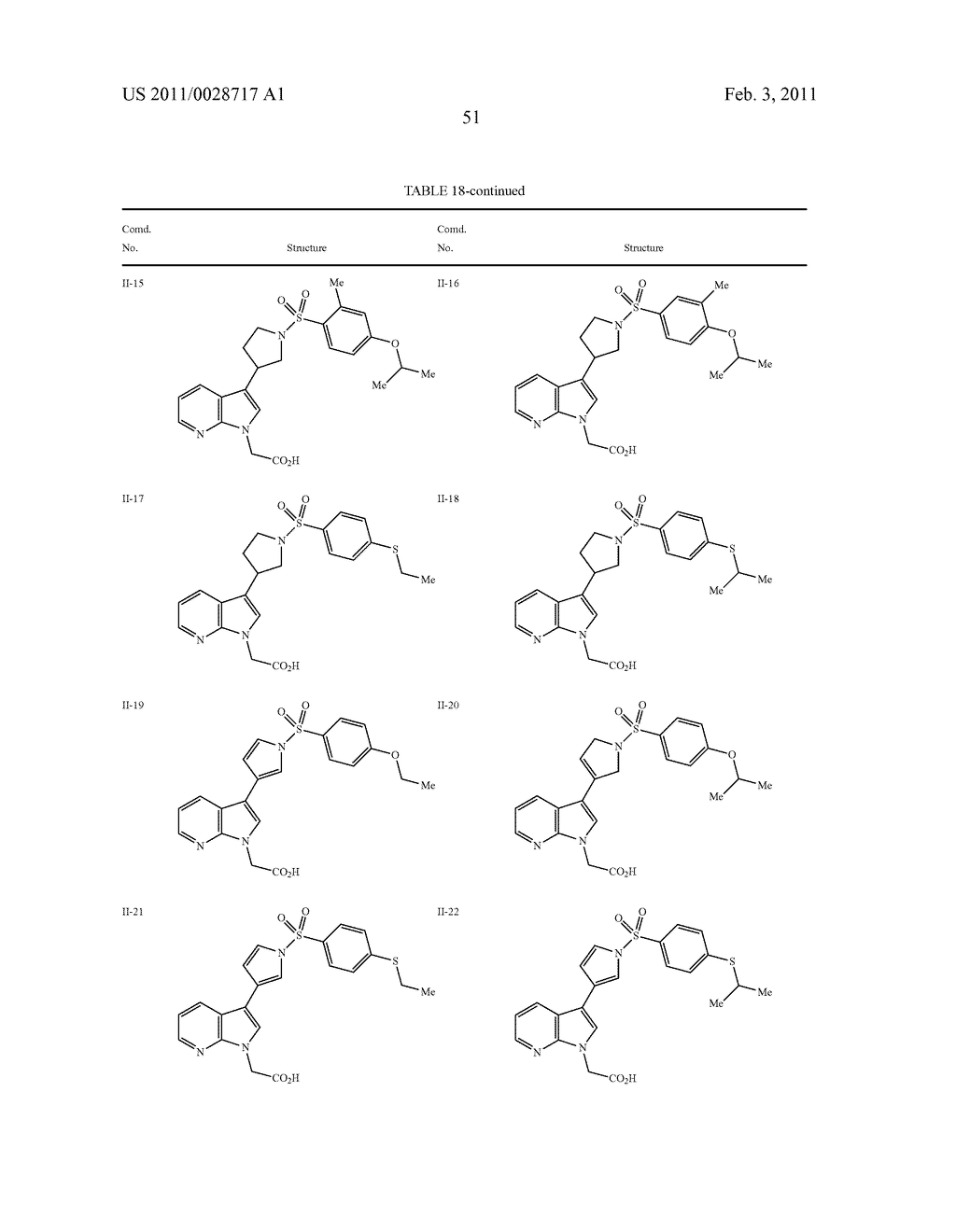 AZAINDOLE DERIVATIVE HAVING PGD2 RECEPTOR ANTAGONISTIC ACTIVITY - diagram, schematic, and image 52