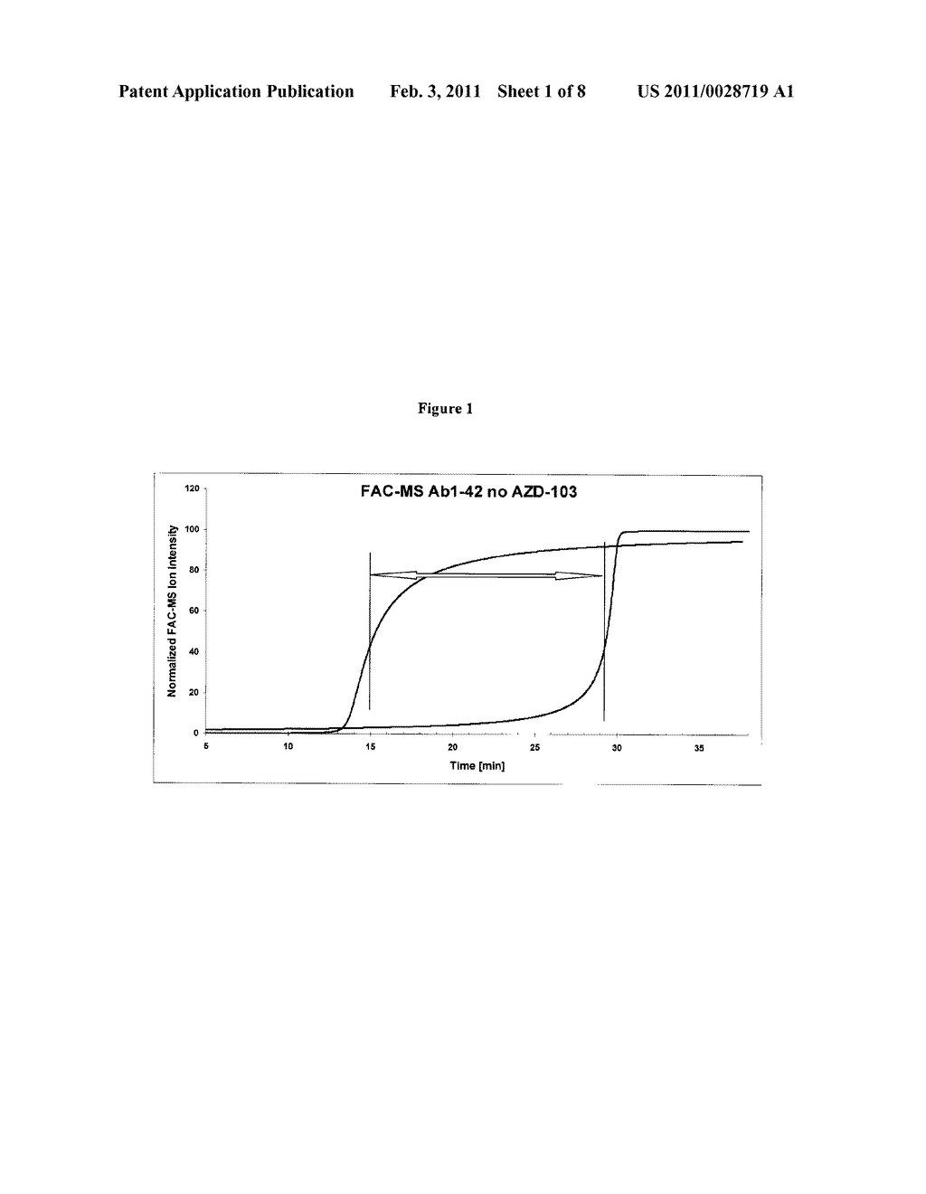 SCREENING METHODS FOR AMYLOID BETA MODULATORS - diagram, schematic, and image 02