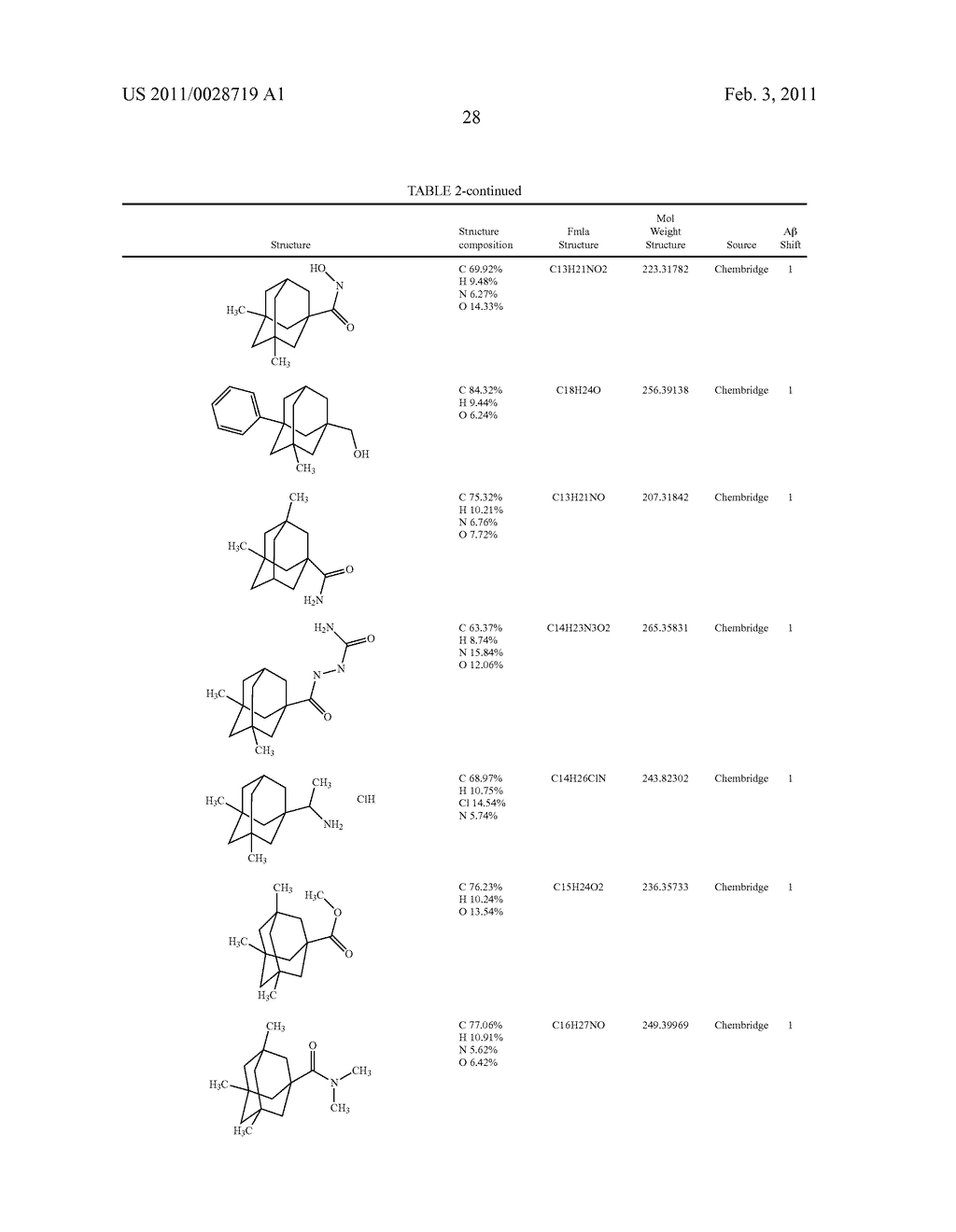 SCREENING METHODS FOR AMYLOID BETA MODULATORS - diagram, schematic, and image 37